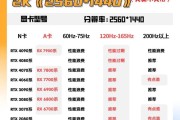 如何正确检验电脑配置？电脑配置检验的标准是什么？