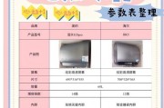 单胆热水器与双胆热水器有何区别？各自的用途是什么？