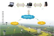 家庭网关与监控系统如何连接？连接步骤和注意事项是什么？