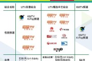 中国电脑品牌有哪些牌子？如何选择适合自己的电脑品牌？