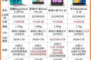 输入设备使用有哪些技巧？常见问题如何解答？