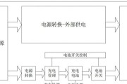 不用电源适配器如何给电池充电？安全吗？