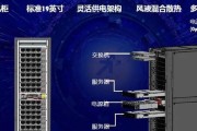 云服务器定制化解决方案如何优化云基础设施？定制化有哪些优势？