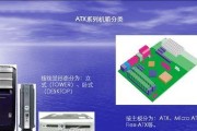 买电脑机箱和电源时要注意什么？如何选择合适的型号和品牌？