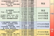 笔记本电脑详细配置型号怎么看？