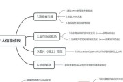 启动主机服务器命令的正确写法是什么？