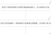 机顶盒的电视老是加载怎么解决？可能的原因是什么？
