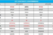如何搜索电脑的型号和参数？步骤是什么？