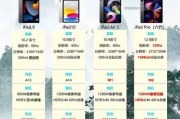 iPad所有型号列表？如何区分不同版本的iPad？