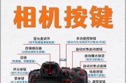 佳能左手相机的操作指南是什么？