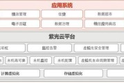 云服务器如何入门？有哪些基础指南？