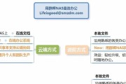 synologynas无法连接怎么办？常见故障有哪些解决方法？