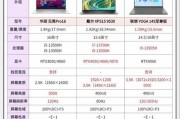 苹果落地是牛顿发明的吗？牛顿还有哪些重要发明？