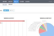 防火墙失陷主机是什么含义？如何防范？