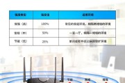 华为路由器有线连接其他路由器的方法是什么？连接后如何配置网络？