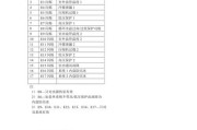 解读高中央空调故障代码（排查与修复常见故障的关键步骤）