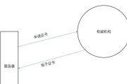 硬加密服务器连接方法有哪些？