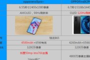 OPPO Find X5配置参数详解？如何选购合适版本？