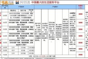 通过58本地版app分享文章赚钱（利用58本地版app分享文章）