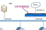 网关便携式落地支架使用方法是什么？