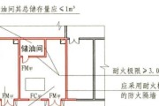 通信机房防火墙登录步骤是什么？如何进入系统？