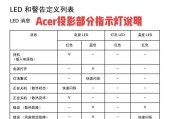 投影仪拍照时红光如何调整？