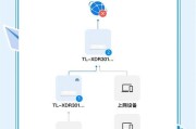 ipsec怎么用路由器？配置ipsec对网络安全有何帮助？