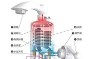 热水器水龙头不增压是为什么？如何解决？