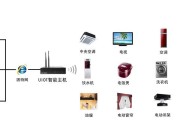 电脑网络受限的解决方法（解决网络受限问题）
