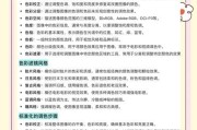 拍摄行星时普通相机应使用哪种镜头？镜头选择对成像质量有何影响？
