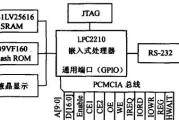 驱动外设操作系统有哪些种类？