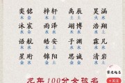 起名网名字讲究有哪些？