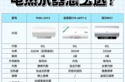 热水器箱内应有哪些组件？缺少部件怎么办？