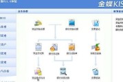 选择用的网络管理软件，提升网络效率（从功能到性能）