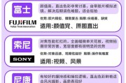 网上回收数码相机的流程是怎样的？回收数码相机有什么用途？