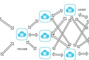 体验卡服务器更换流程是什么？