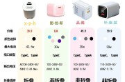 绿联充电器头66端口的功率是多少？如何正确使用？