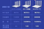 路由器内设备如何分辨？