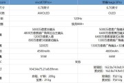 VIVOX70Pro搭载了什么处理器？性能如何？