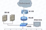 天翼宽带新路由器设置方法是什么？设置中常见问题有哪些？