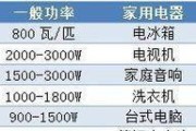 国威小车充电器功率是多少瓦？选择充电器功率有什么讲究？