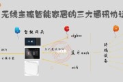 路由器的中枢功能有哪些？中枢功能对网络有何影响？