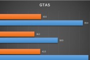 NVIDIA显卡最佳设置是什么？如何优化游戏性能？