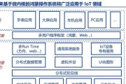 笔记本电脑安装华为鸿蒙系统的方法是什么？安装过程中的问题如何解决？