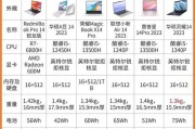 华为GT4如何重新配对手机？详细步骤是什么？