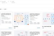 重启网关后如何配置网络？需要哪些步骤？