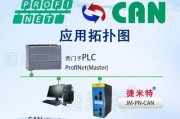 网关中的设备有哪些组成？它们各自的作用是什么？