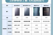 燃气热水器地暖优势有哪些？如何选择合适的系统？