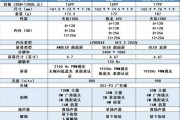红米与华为电脑对比的评价标准是什么？