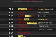 华为荣耀10的屏幕尺寸是多少？屏幕尺寸对使用体验有何影响？